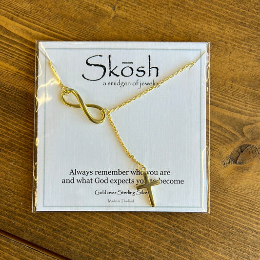 Always Remember Who You Are & What God Expects You to Become