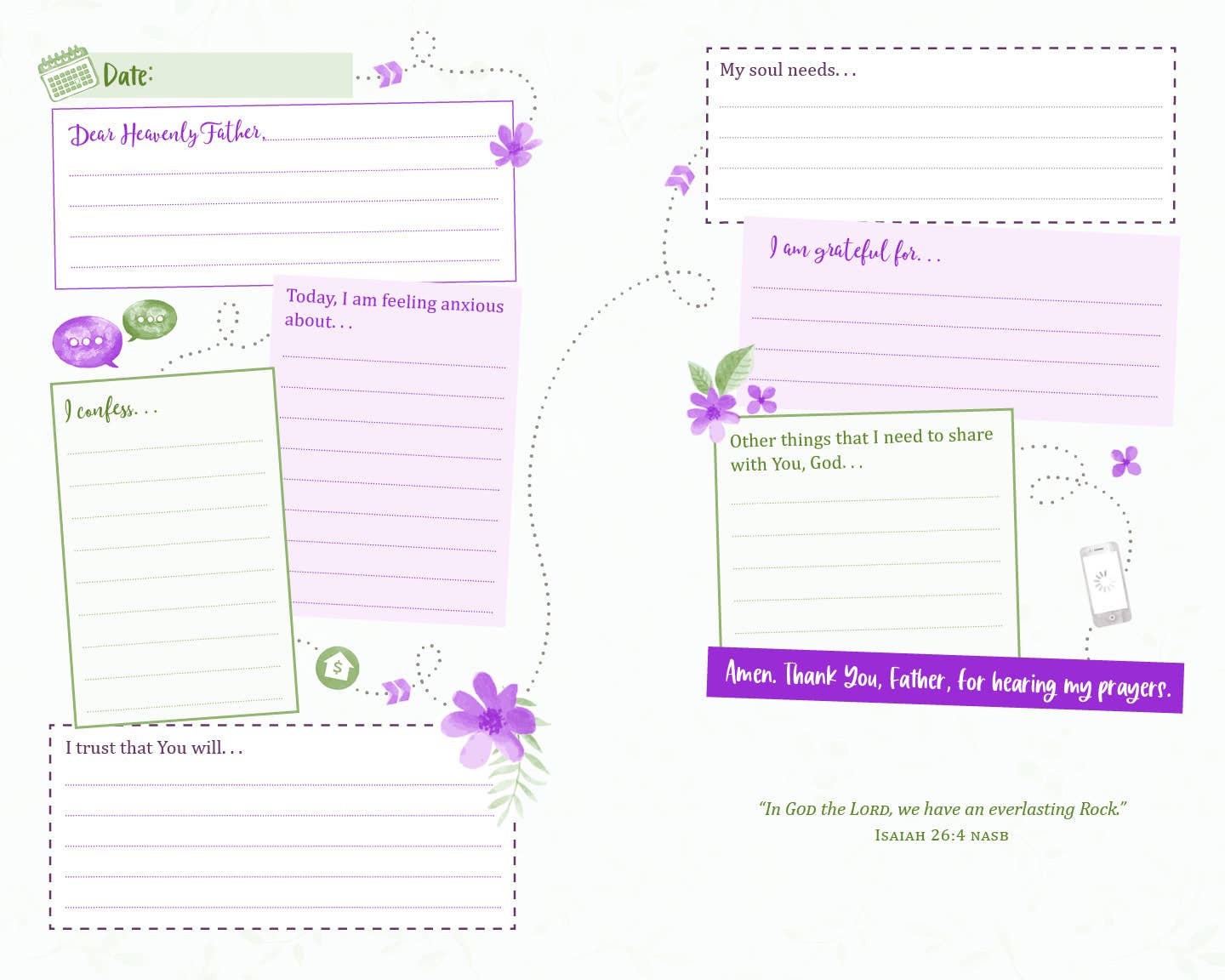 The Prayer Map® for the Anxious Heart