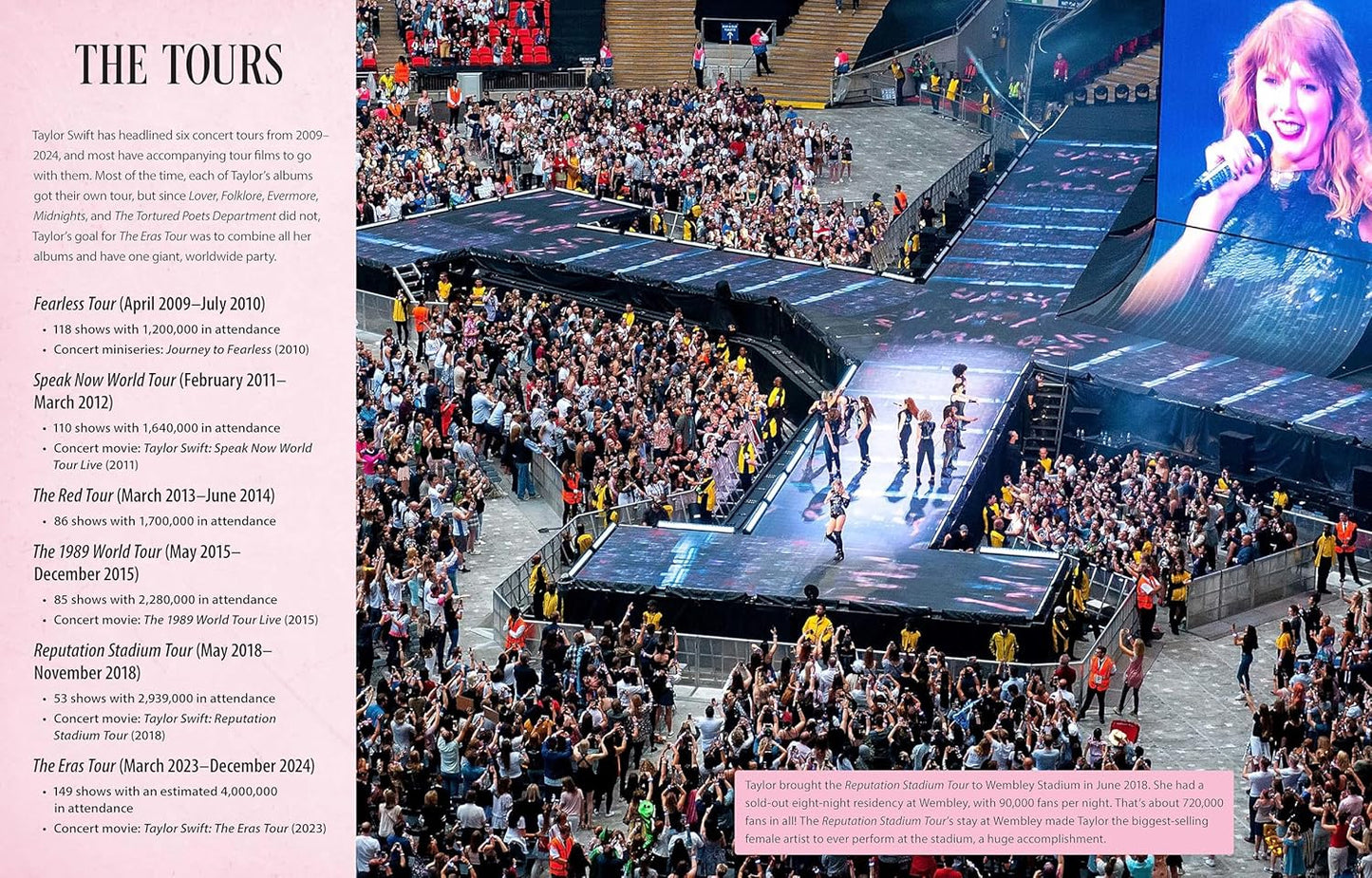 Around The World with Taylor Swift