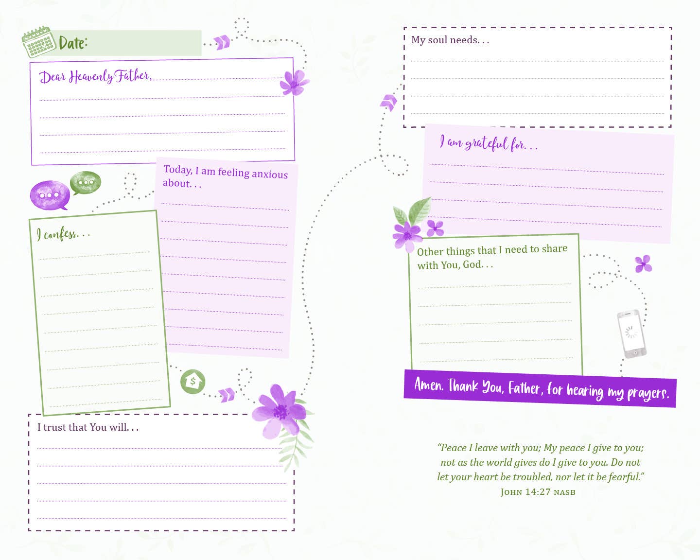The Prayer Map® for the Anxious Heart