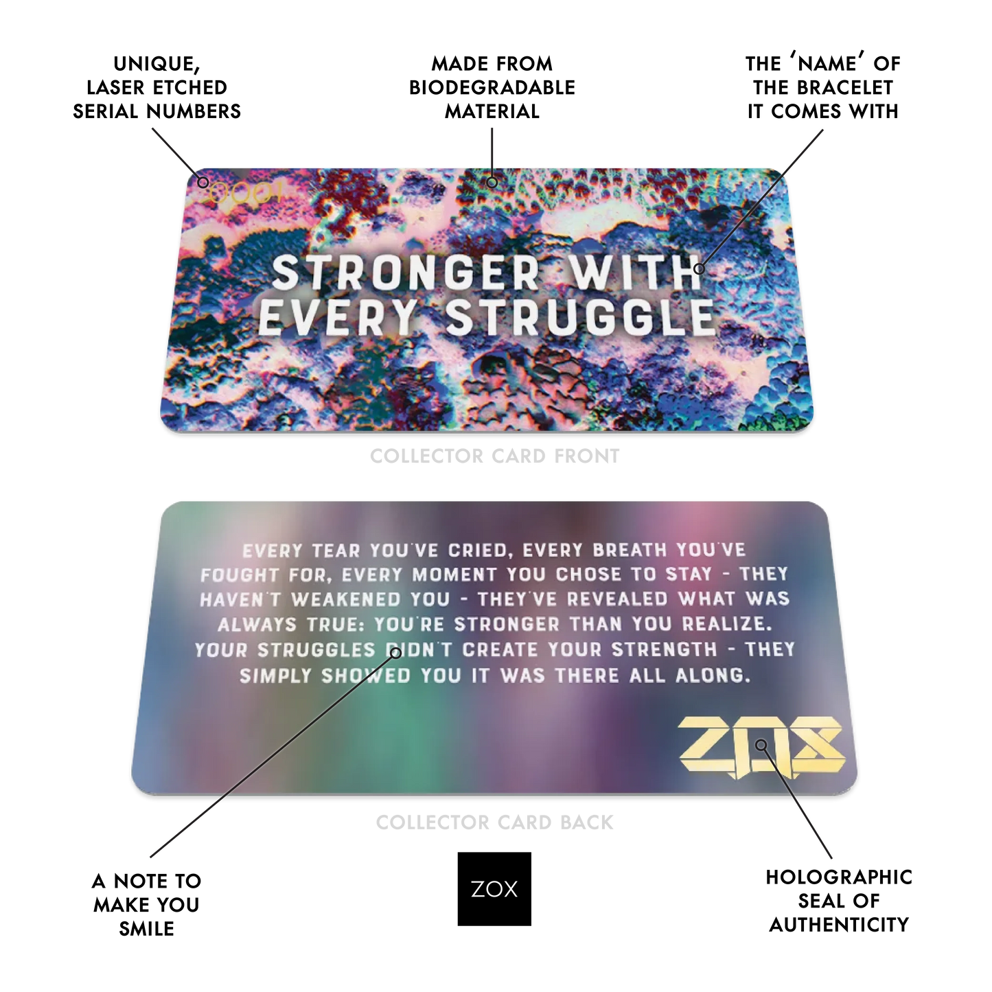 Inspirational Bracelet - Stronger With Every Struggle