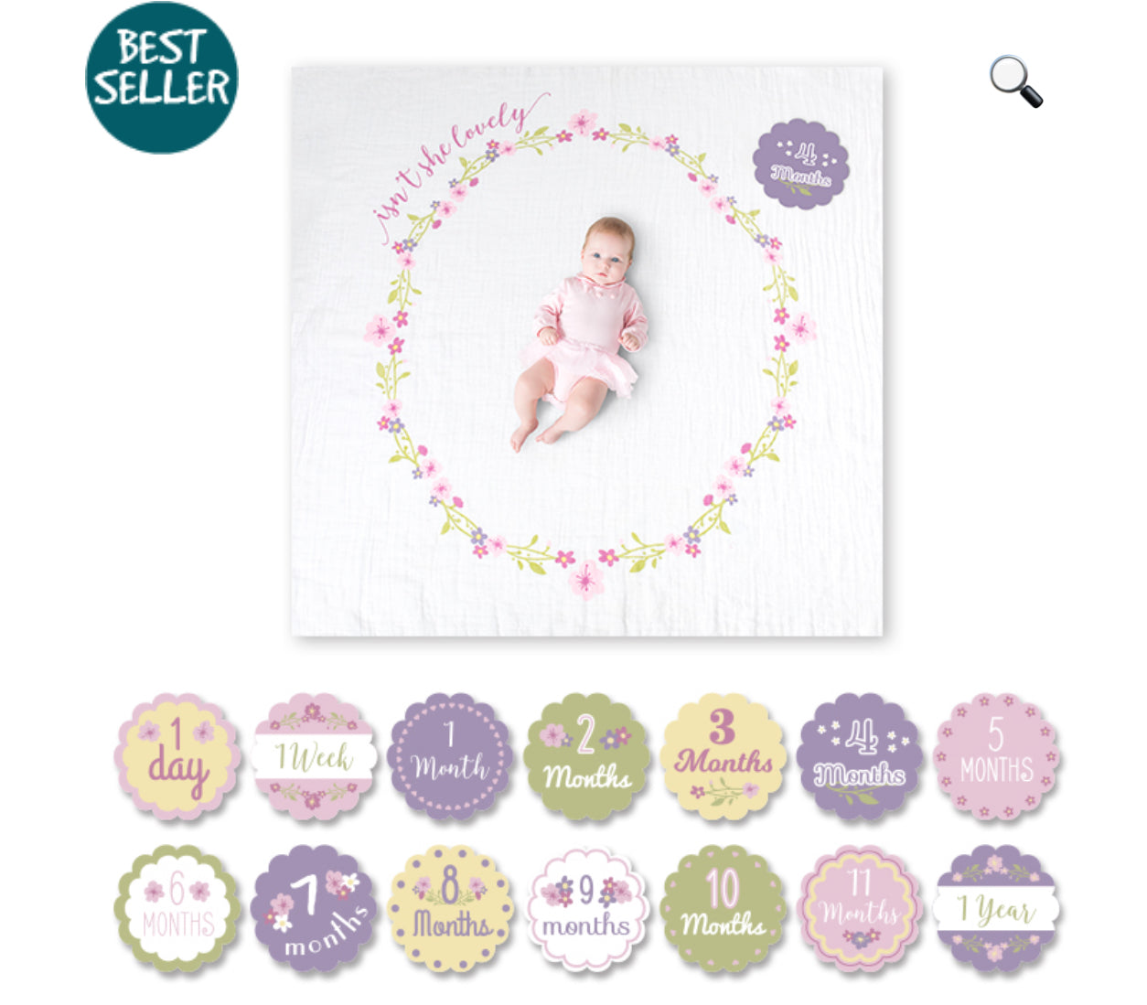 Baby’s First Year - Blanket & Card Set