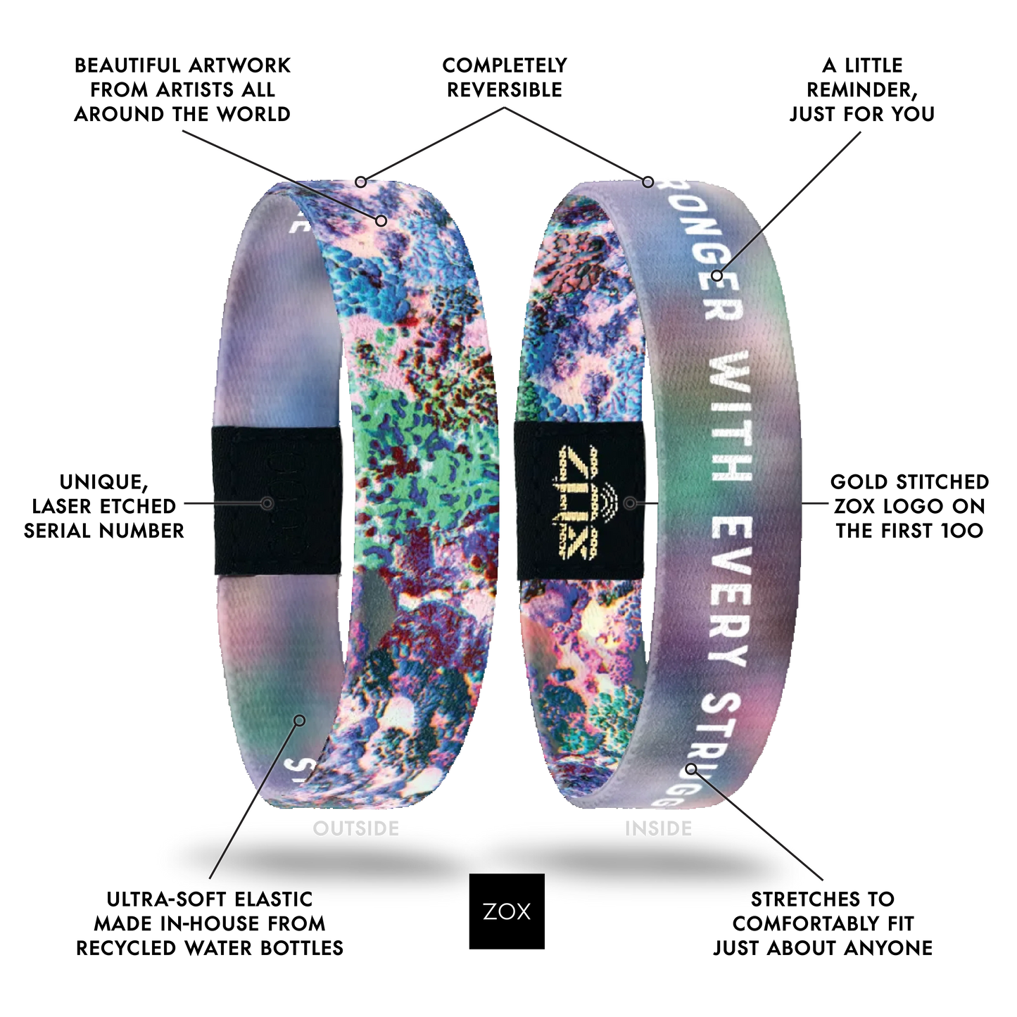 Inspirational Bracelet - Stronger With Every Struggle