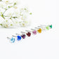 Ear Sense Birthstone Earrings